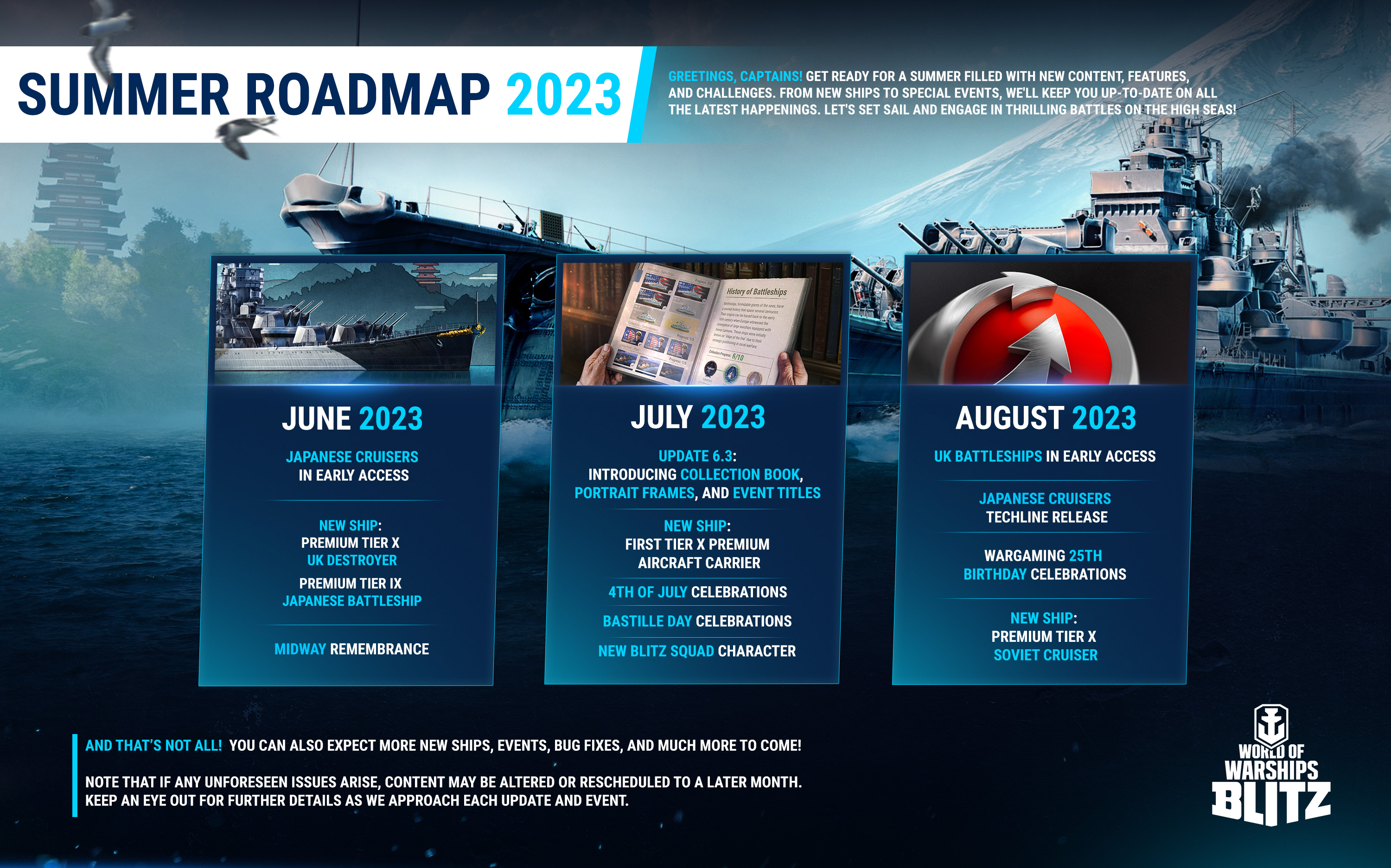 Roadmapsummer.png